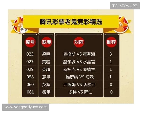 博万体育国际版最新功能介绍，助你轻松掌握高效投注技巧与丰富的体育赛事资讯