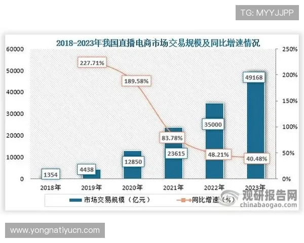 多米体育未来发展趋势分析，体育直播行业的新机遇与挑战