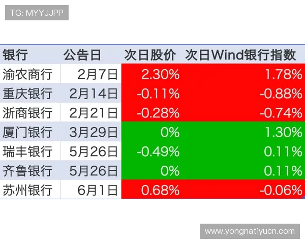 如何在竟咪百家乐中实现稳定盈利的实用策略指南