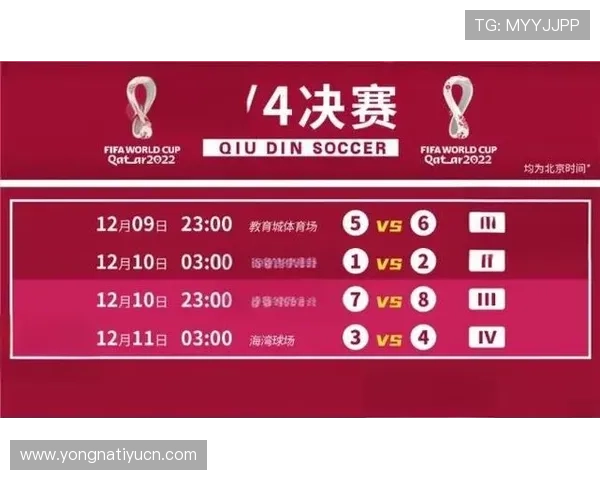 世界杯四强比赛日程安排与观赛指南，帮助粉丝精准把握比赛时间