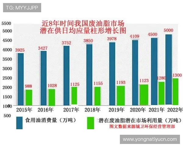 正规买球app排行对比帮助玩家选择安全可靠的体育博彩平台推荐